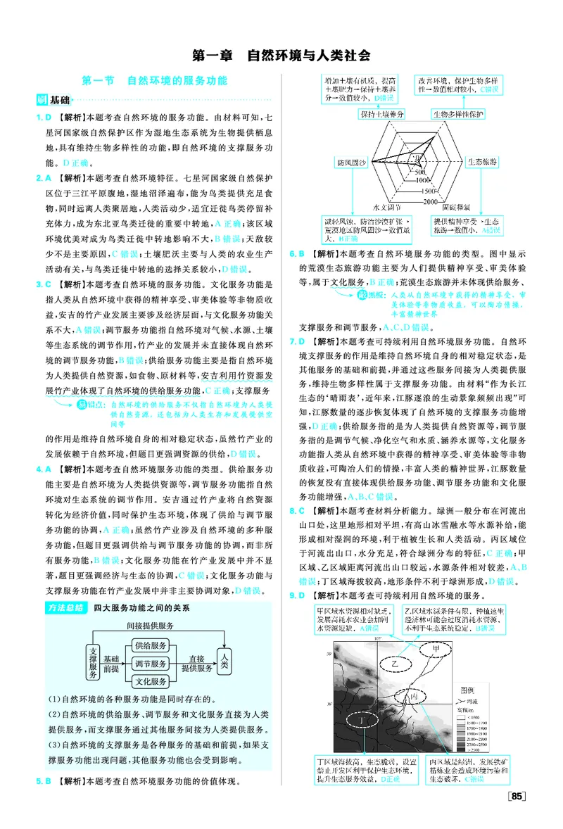 第一章自然环境与人类社会_地理_2026版高中必刷题地理《人教》_2026春高中必刷题地理选修3RJ_答案地理选修3