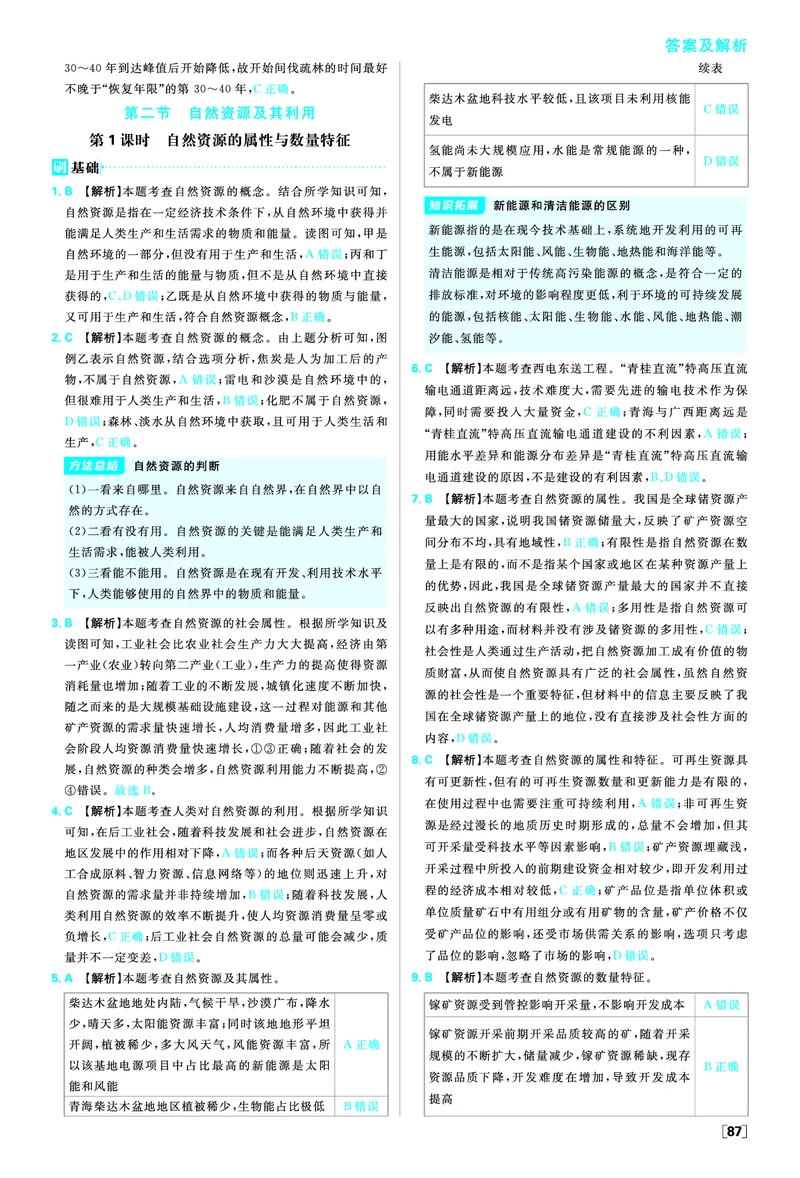 第一章自然环境与人类社会_地理_2026版高中必刷题地理《人教》_2026春高中必刷题地理选修3RJ_答案地理选修3