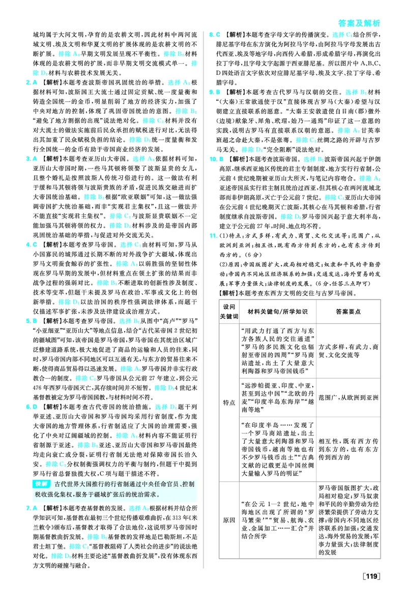 第一单元古代文明的产生与发展_历史_2026春高中必刷题历史必修下RJ_答案历史必修下