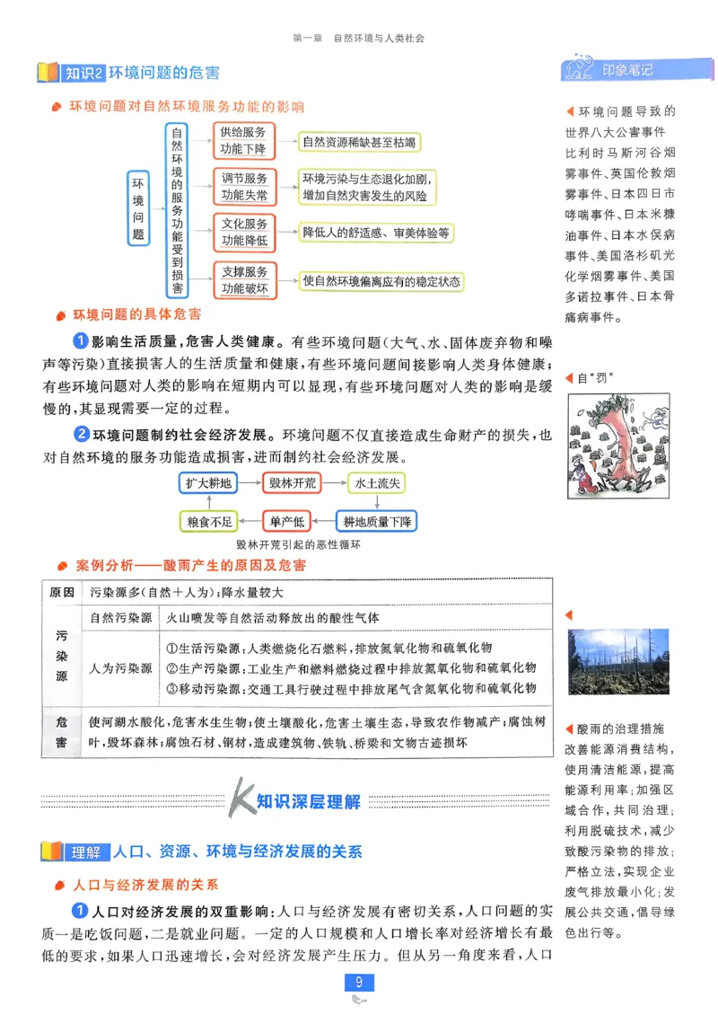 狂k重点地理选修3_地理_2026版高中必刷题地理《人教》_2026春高中必刷题地理选修3RJ
