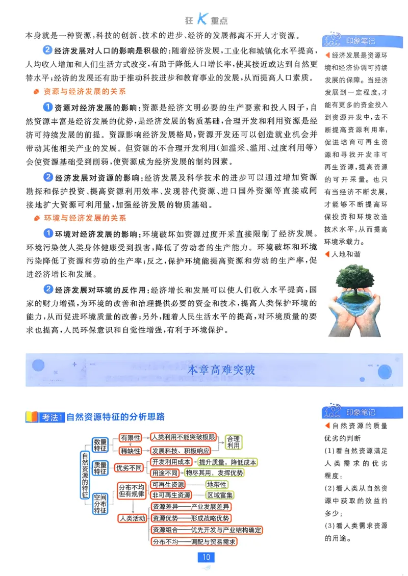 狂k重点地理选修3_地理_2026版高中必刷题地理《人教》_2026春高中必刷题地理选修3RJ