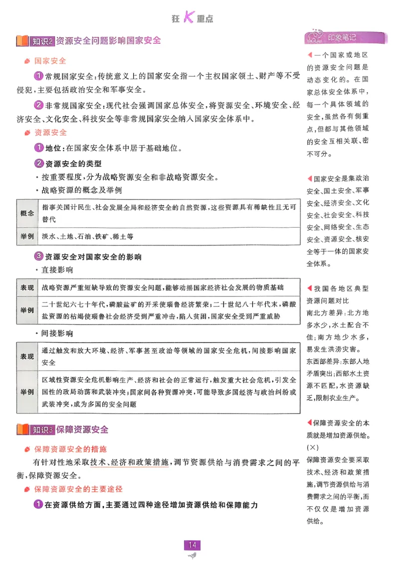 狂k重点地理选修3_地理_2026版高中必刷题地理《人教》_2026春高中必刷题地理选修3RJ
