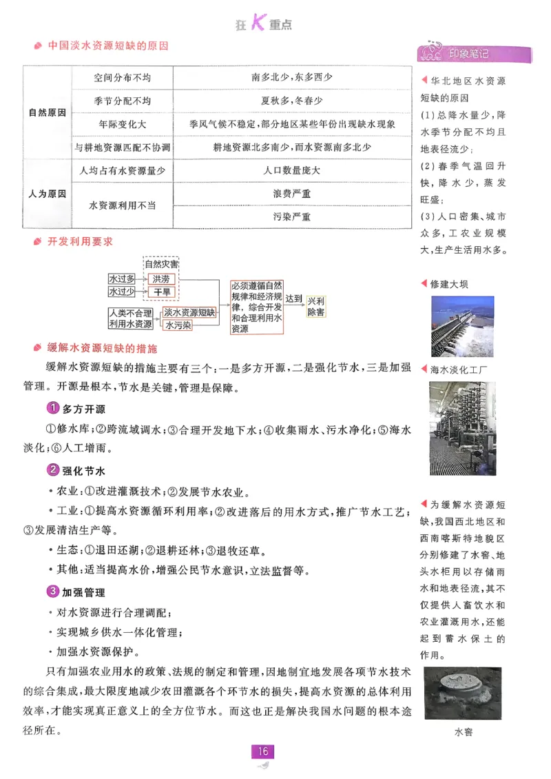 狂k重点地理选修3_地理_2026版高中必刷题地理《人教》_2026春高中必刷题地理选修3RJ
