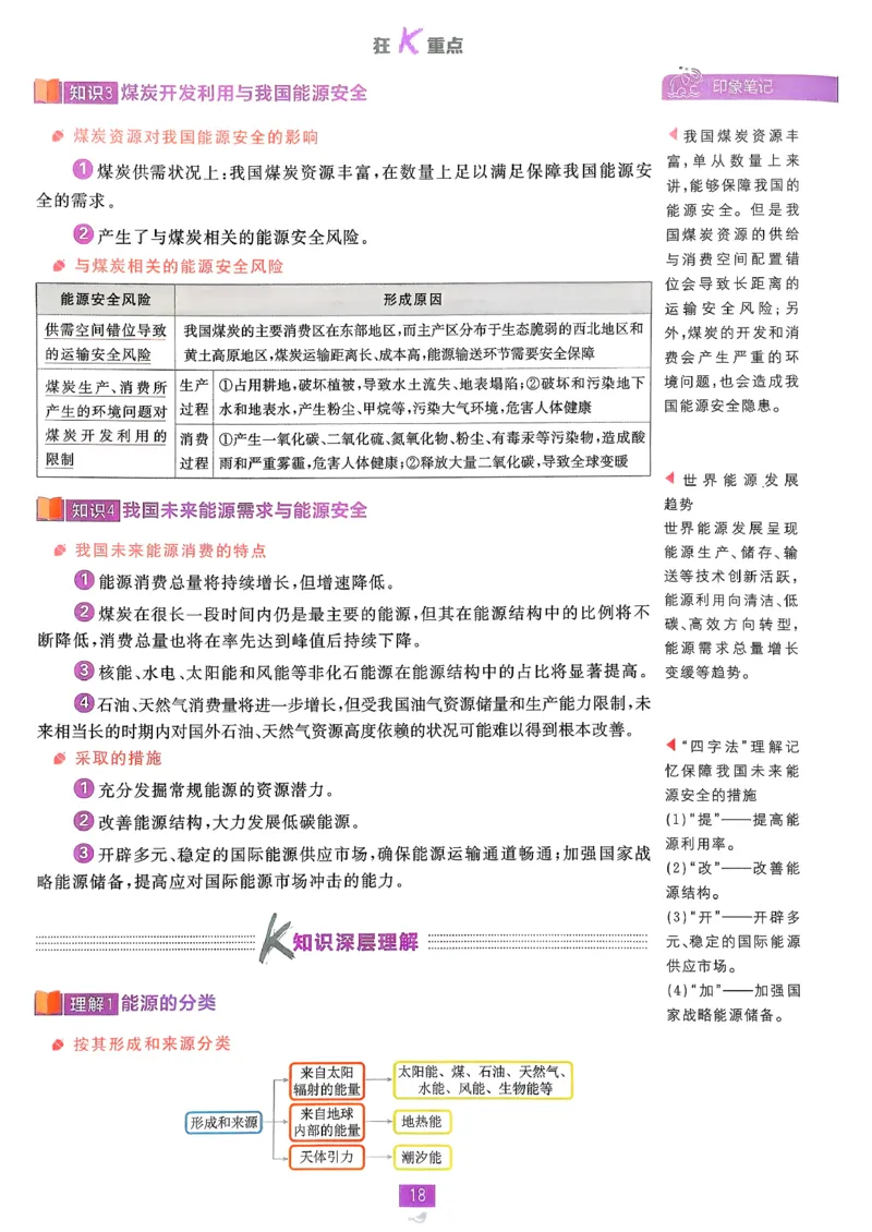 狂k重点地理选修3_地理_2026版高中必刷题地理《人教》_2026春高中必刷题地理选修3RJ