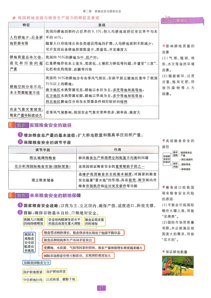 狂k重点地理选修3_地理_2026版高中必刷题地理《人教》_2026春高中必刷题地理选修3RJ