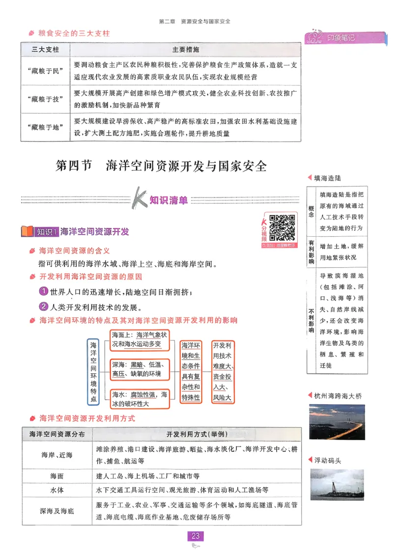 狂k重点地理选修3_地理_2026版高中必刷题地理《人教》_2026春高中必刷题地理选修3RJ
