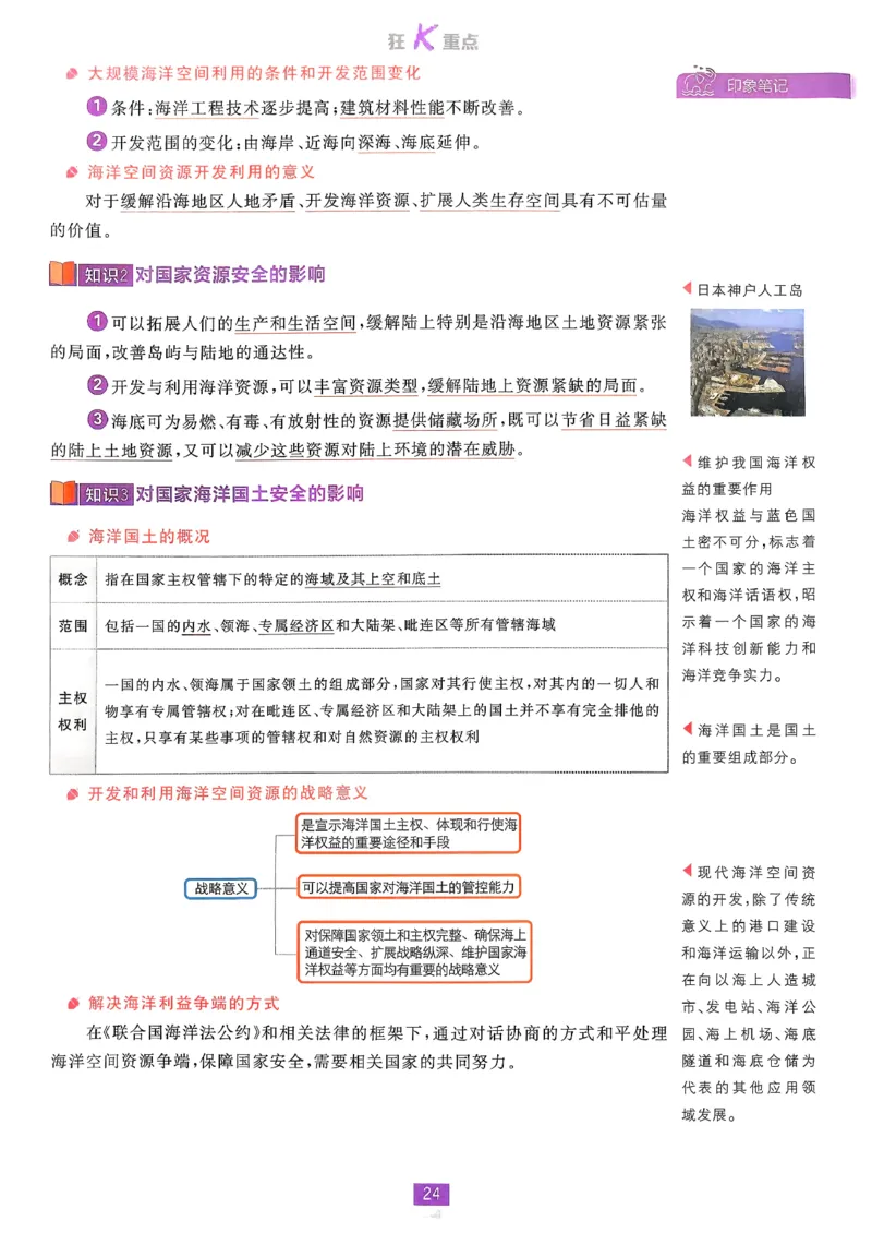 狂k重点地理选修3_地理_2026版高中必刷题地理《人教》_2026春高中必刷题地理选修3RJ