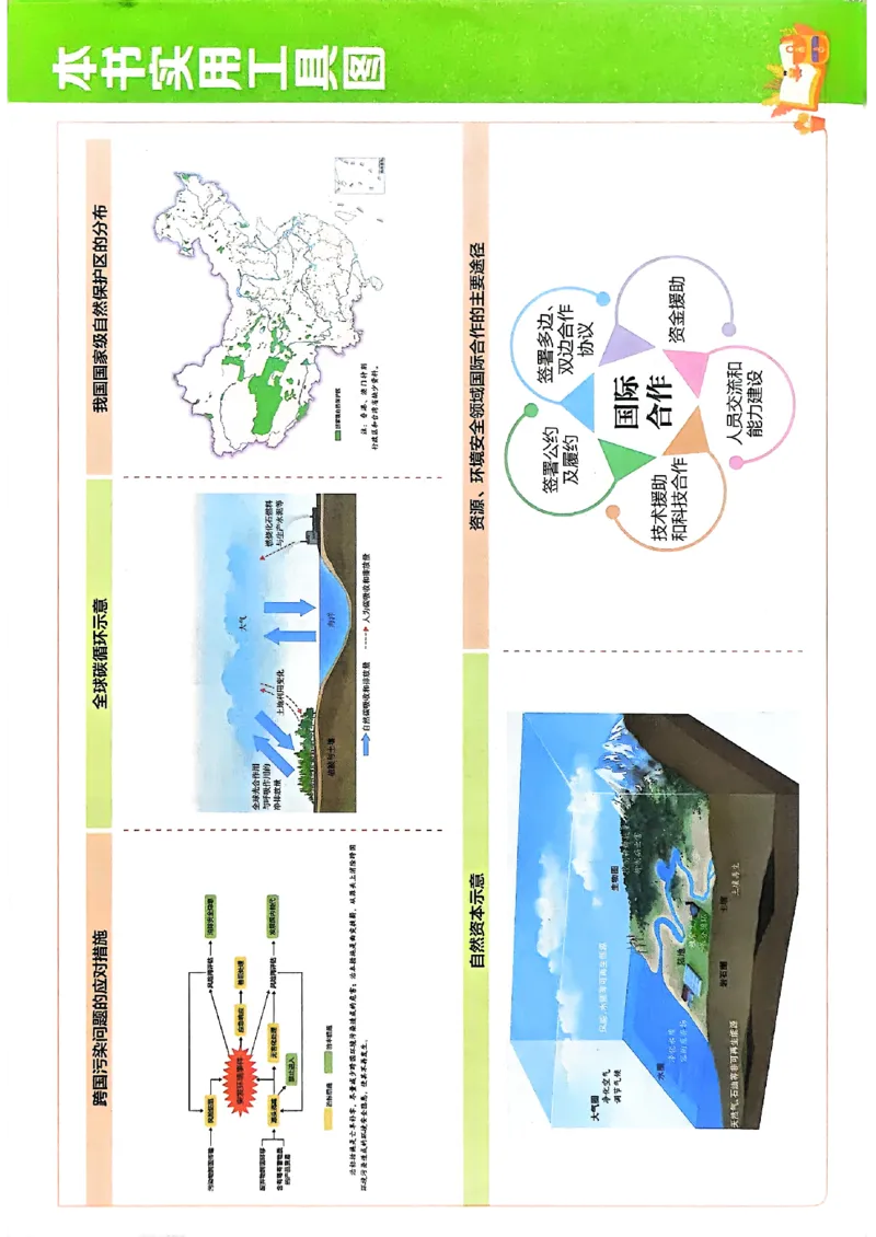 狂k重点地理选修3_地理_2026版高中必刷题地理《人教》_2026春高中必刷题地理选修3RJ