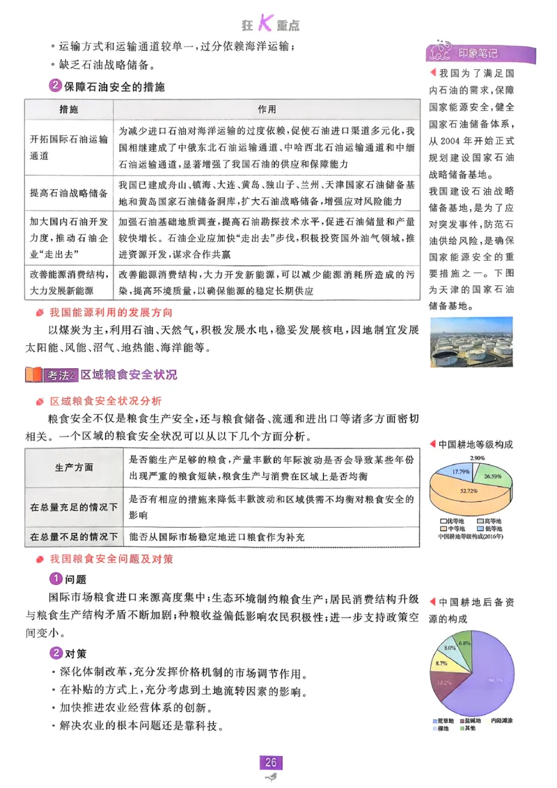 狂k重点地理选修3_地理_2026版高中必刷题地理《人教》_2026春高中必刷题地理选修3RJ