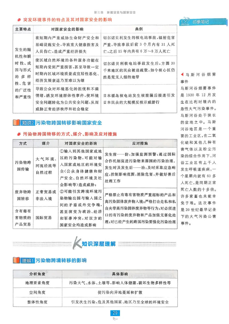 狂k重点地理选修3_地理_2026版高中必刷题地理《人教》_2026春高中必刷题地理选修3RJ