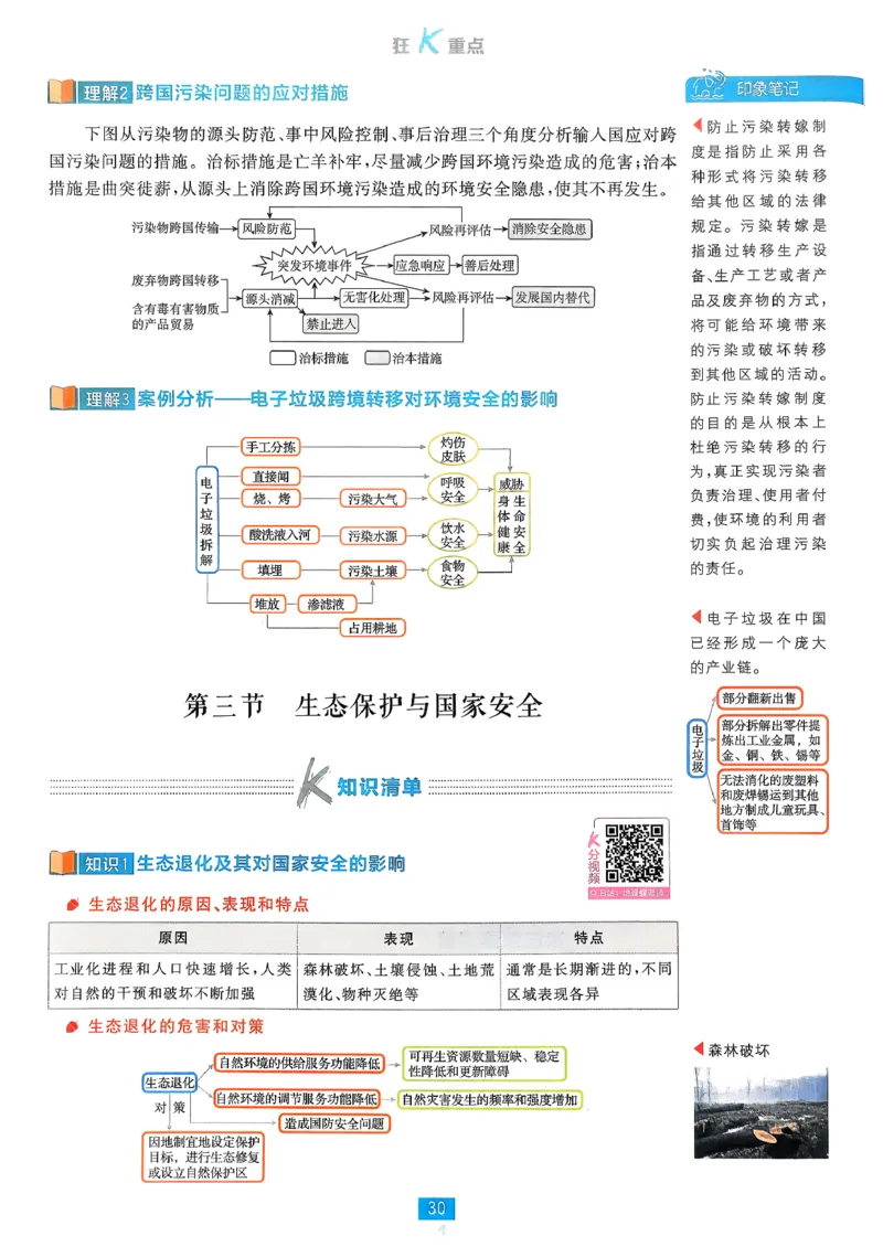 狂k重点地理选修3_地理_2026版高中必刷题地理《人教》_2026春高中必刷题地理选修3RJ