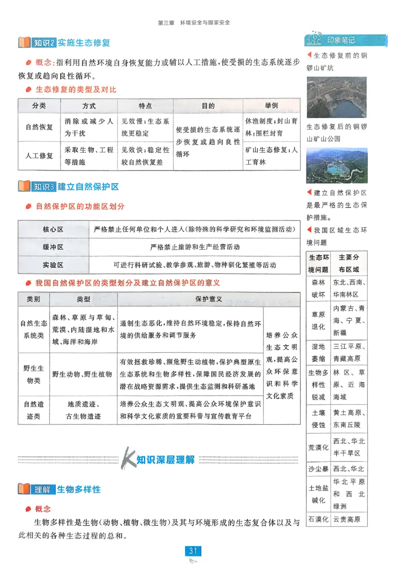 狂k重点地理选修3_地理_2026版高中必刷题地理《人教》_2026春高中必刷题地理选修3RJ