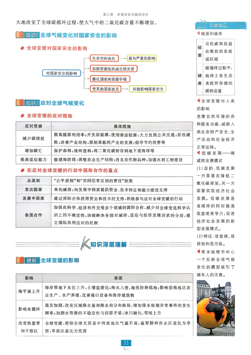 狂k重点地理选修3_地理_2026版高中必刷题地理《人教》_2026春高中必刷题地理选修3RJ