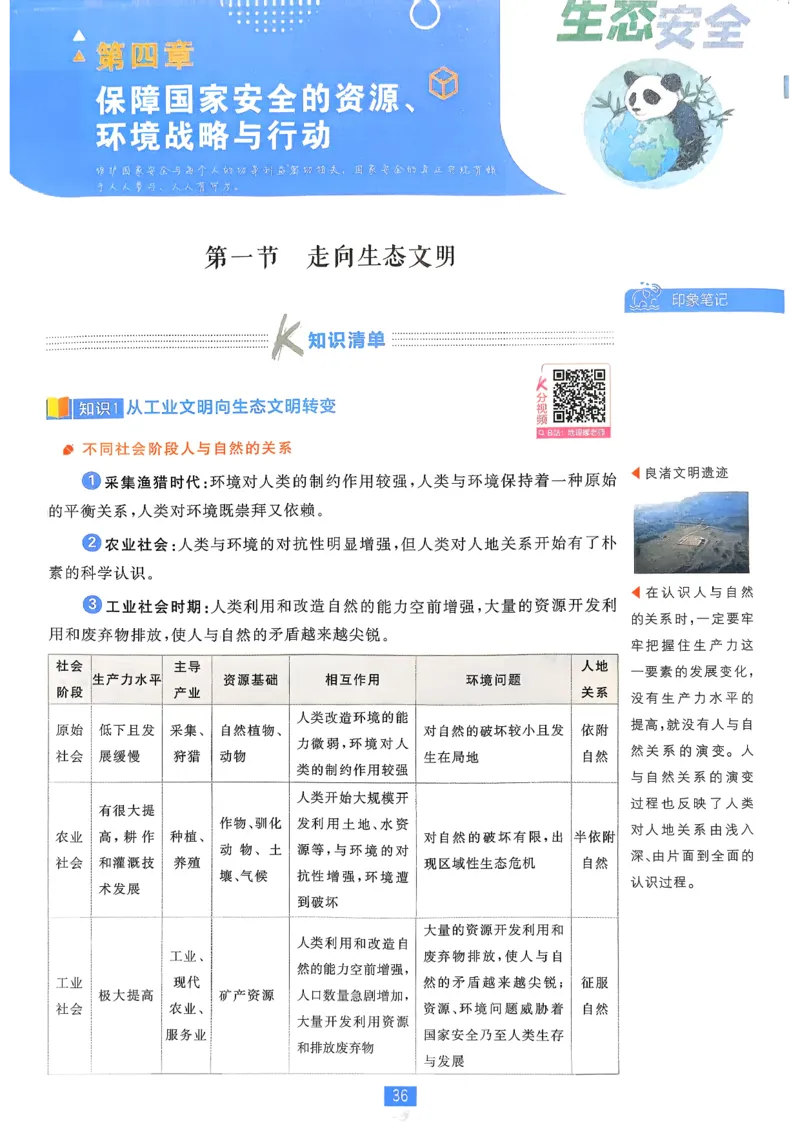 狂k重点地理选修3_地理_2026版高中必刷题地理《人教》_2026春高中必刷题地理选修3RJ