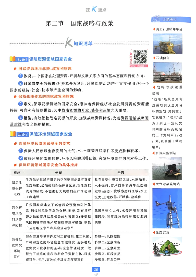 狂k重点地理选修3_地理_2026版高中必刷题地理《人教》_2026春高中必刷题地理选修3RJ