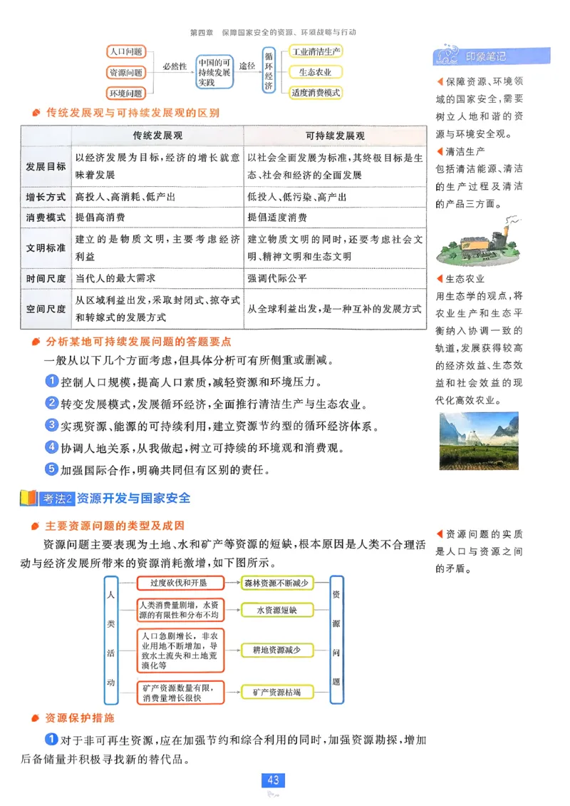 狂k重点地理选修3_地理_2026版高中必刷题地理《人教》_2026春高中必刷题地理选修3RJ