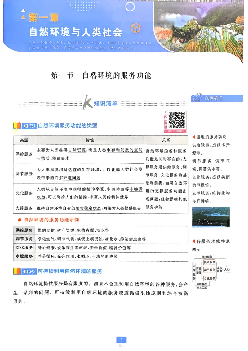 狂k重点地理选修3_地理_2026版高中必刷题地理《人教》_2026春高中必刷题地理选修3RJ