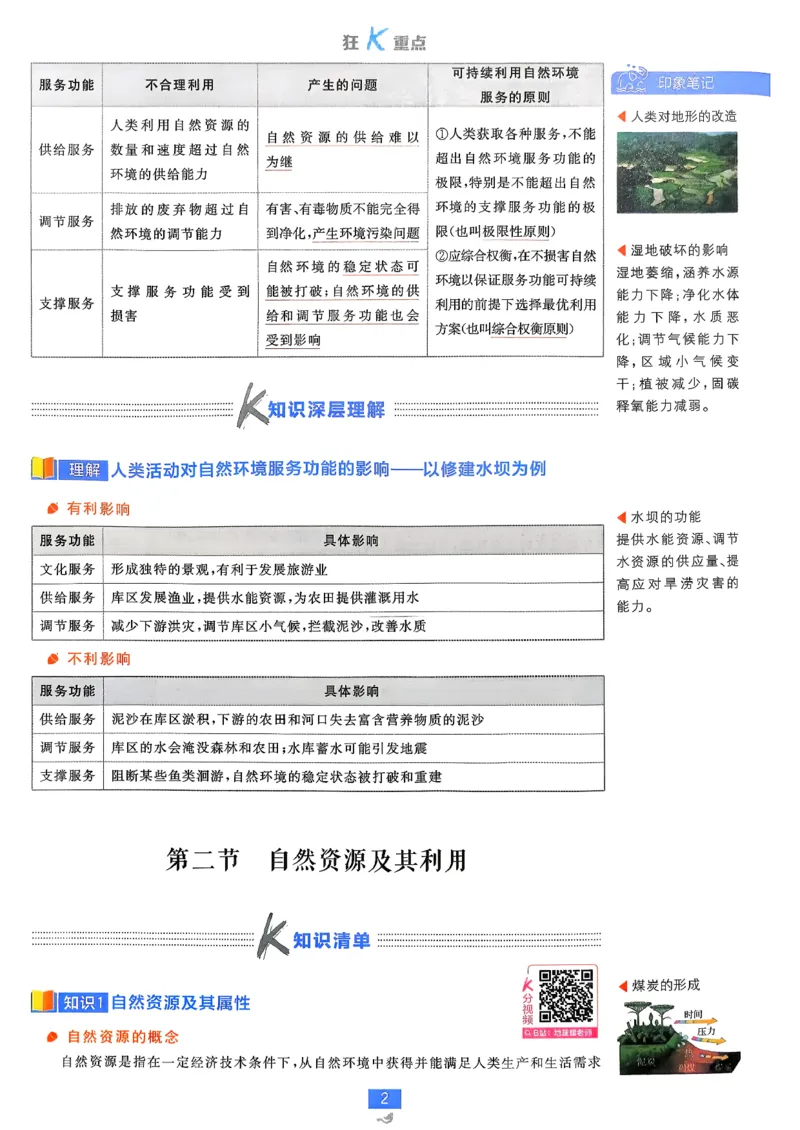 狂k重点地理选修3_地理_2026版高中必刷题地理《人教》_2026春高中必刷题地理选修3RJ