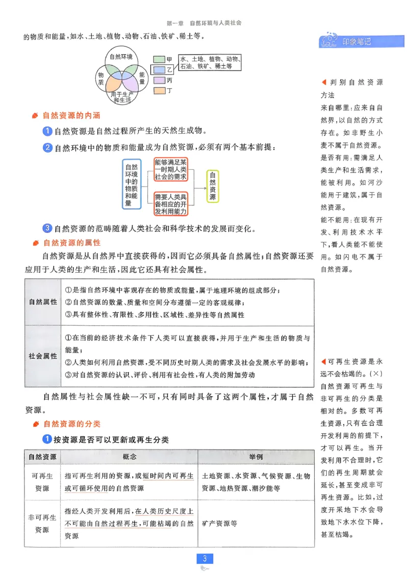 狂k重点地理选修3_地理_2026版高中必刷题地理《人教》_2026春高中必刷题地理选修3RJ