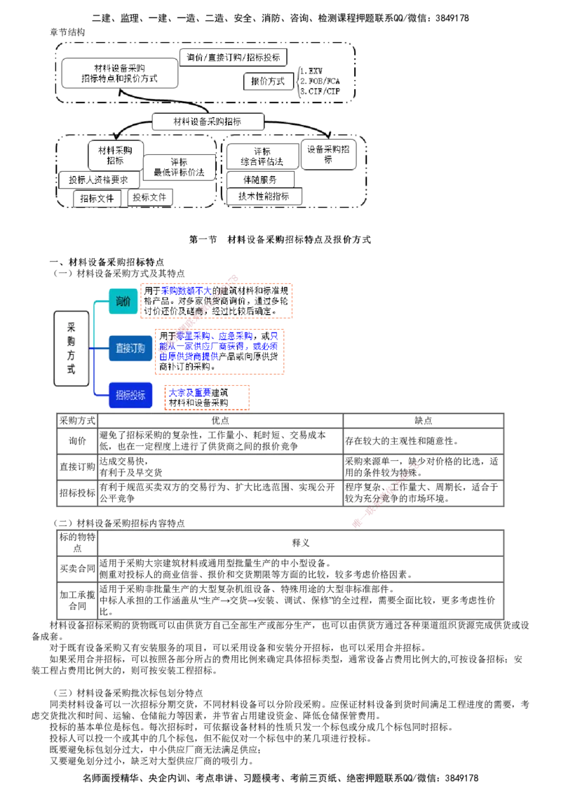 第01讲　材料设备采购招投标报价方式_监理工程师_2025监理工程师_2025年监理工程师SVIP_2025年监理合同管理SVIP_02-基础精讲✿高端面授✿深度强化