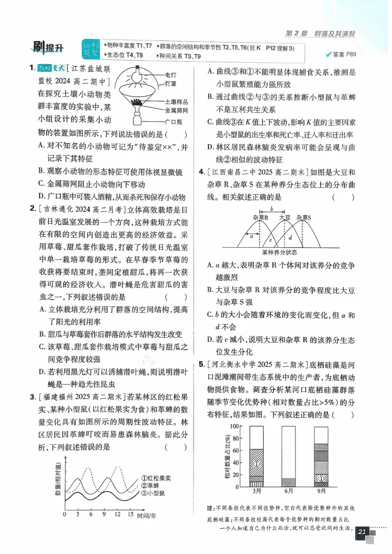 主书生物选修2_生物_2026版高中必刷题生物人教版_2026春高中必刷题生物必修2RJ