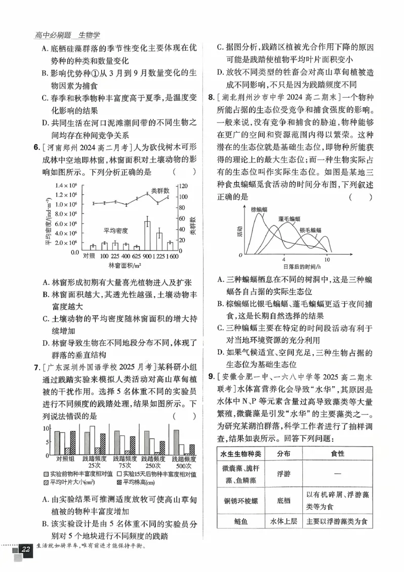 主书生物选修2_生物_2026版高中必刷题生物人教版_2026春高中必刷题生物必修2RJ