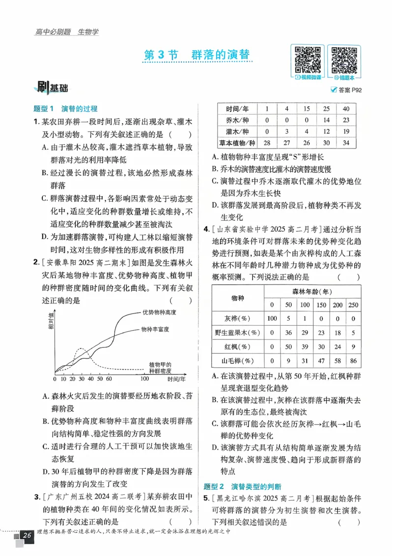 主书生物选修2_生物_2026版高中必刷题生物人教版_2026春高中必刷题生物必修2RJ