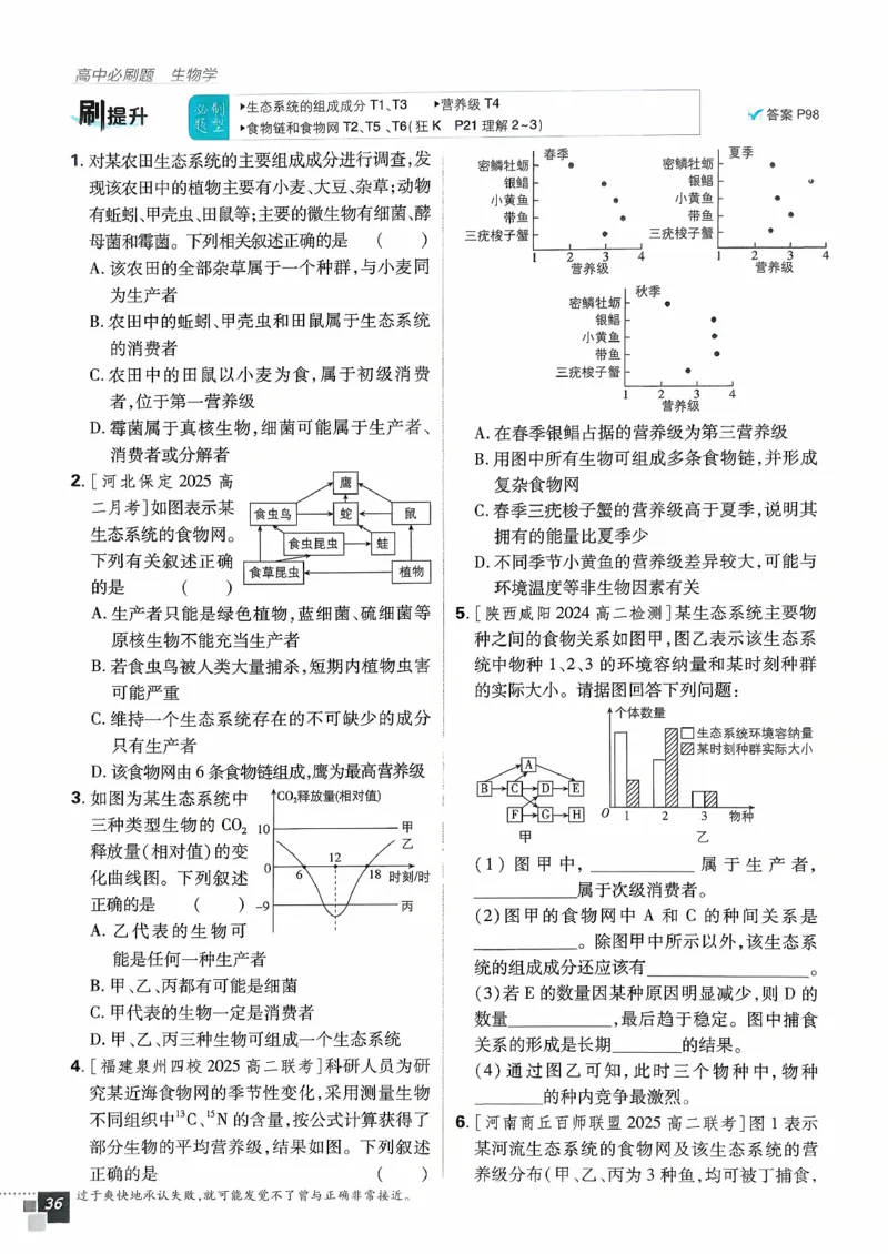 主书生物选修2_生物_2026版高中必刷题生物人教版_2026春高中必刷题生物必修2RJ