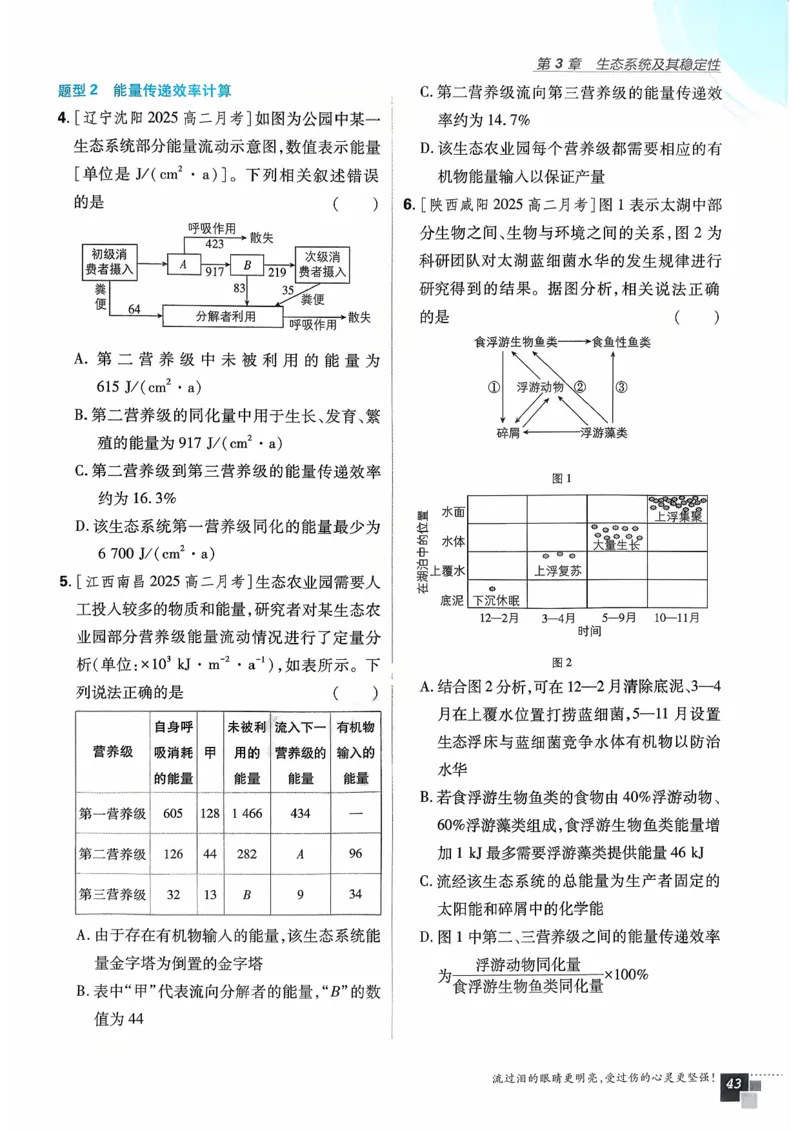 主书生物选修2_生物_2026版高中必刷题生物人教版_2026春高中必刷题生物必修2RJ