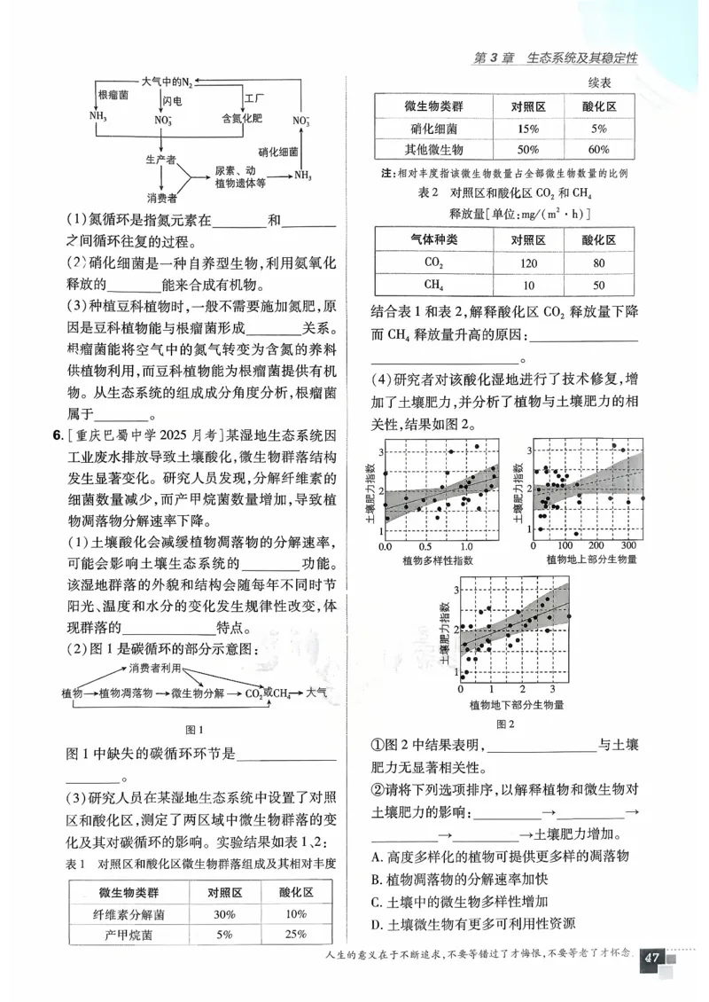 主书生物选修2_生物_2026版高中必刷题生物人教版_2026春高中必刷题生物必修2RJ