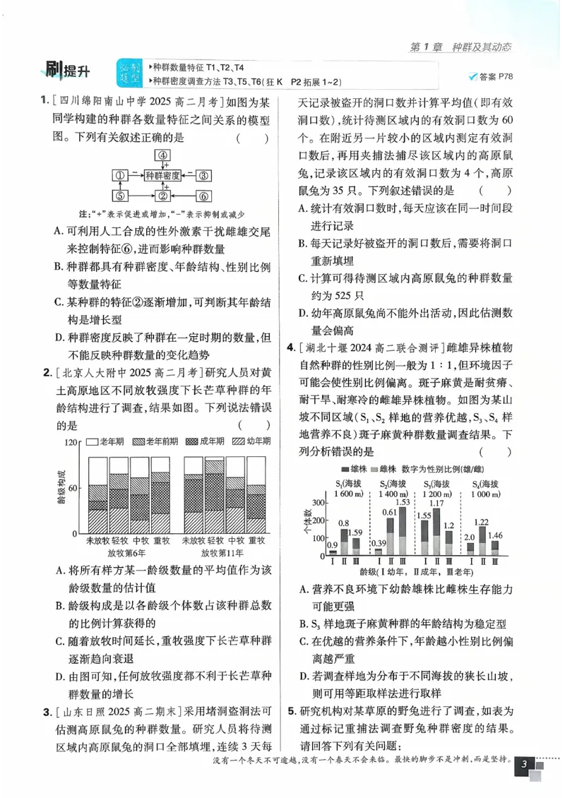 主书生物选修2_生物_2026版高中必刷题生物人教版_2026春高中必刷题生物必修2RJ