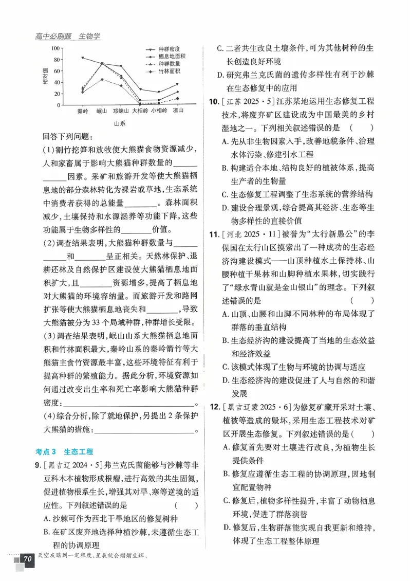 主书生物选修2_生物_2026版高中必刷题生物人教版_2026春高中必刷题生物必修2RJ