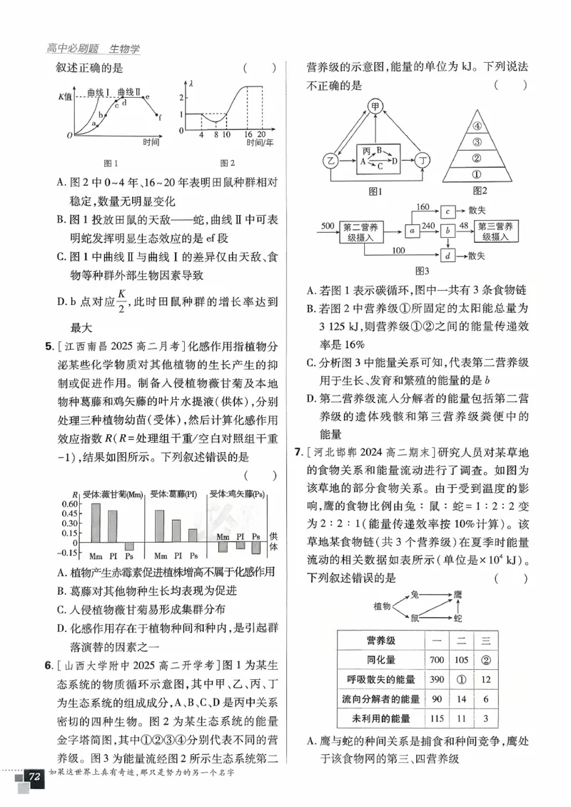 主书生物选修2_生物_2026版高中必刷题生物人教版_2026春高中必刷题生物必修2RJ