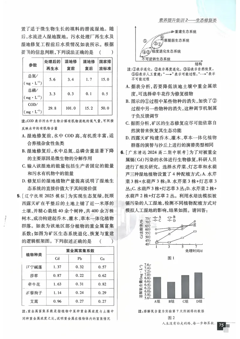 主书生物选修2_生物_2026版高中必刷题生物人教版_2026春高中必刷题生物必修2RJ