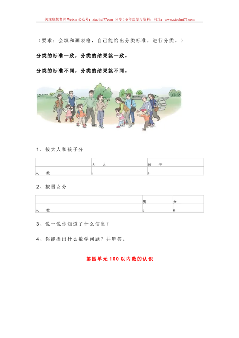 新人教版一年级数学下册各单元知识点_小学1-6年级全部试卷_数学_一年级_3-6-4、小学一年级数学下册_3-6-4-1、复习、知识点、归纳汇总_人教版