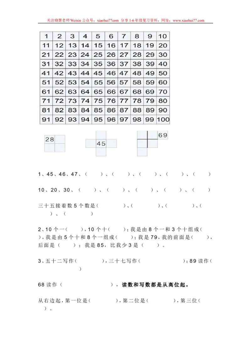 新人教版一年级数学下册各单元知识点_小学1-6年级全部试卷_数学_一年级_3-6-4、小学一年级数学下册_3-6-4-1、复习、知识点、归纳汇总_人教版