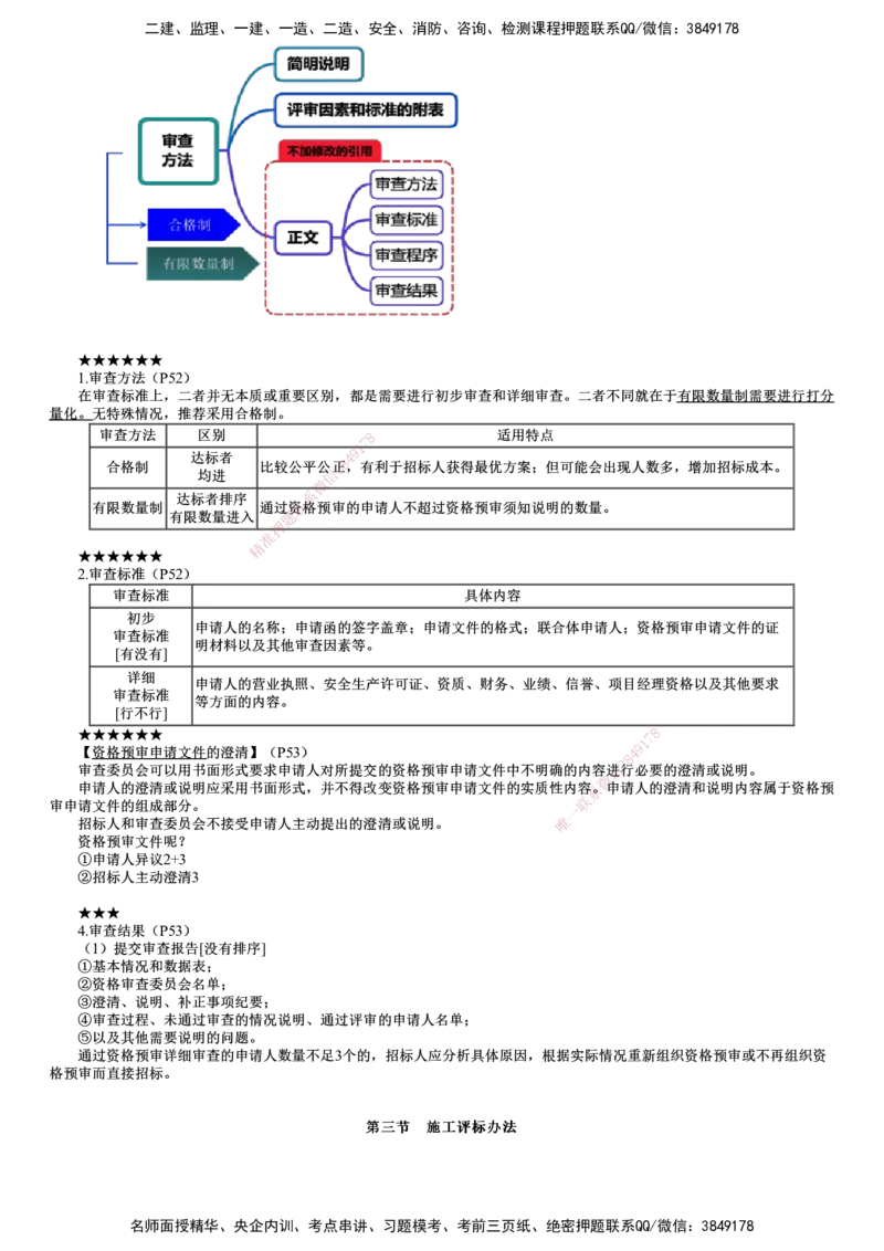第01讲　施工招标及工程总承包招标_监理工程师_2025监理工程师_2025年监理工程师SVIP_2025年监理合同管理SVIP_04-冲刺串讲✿考点强化✿小灶集训