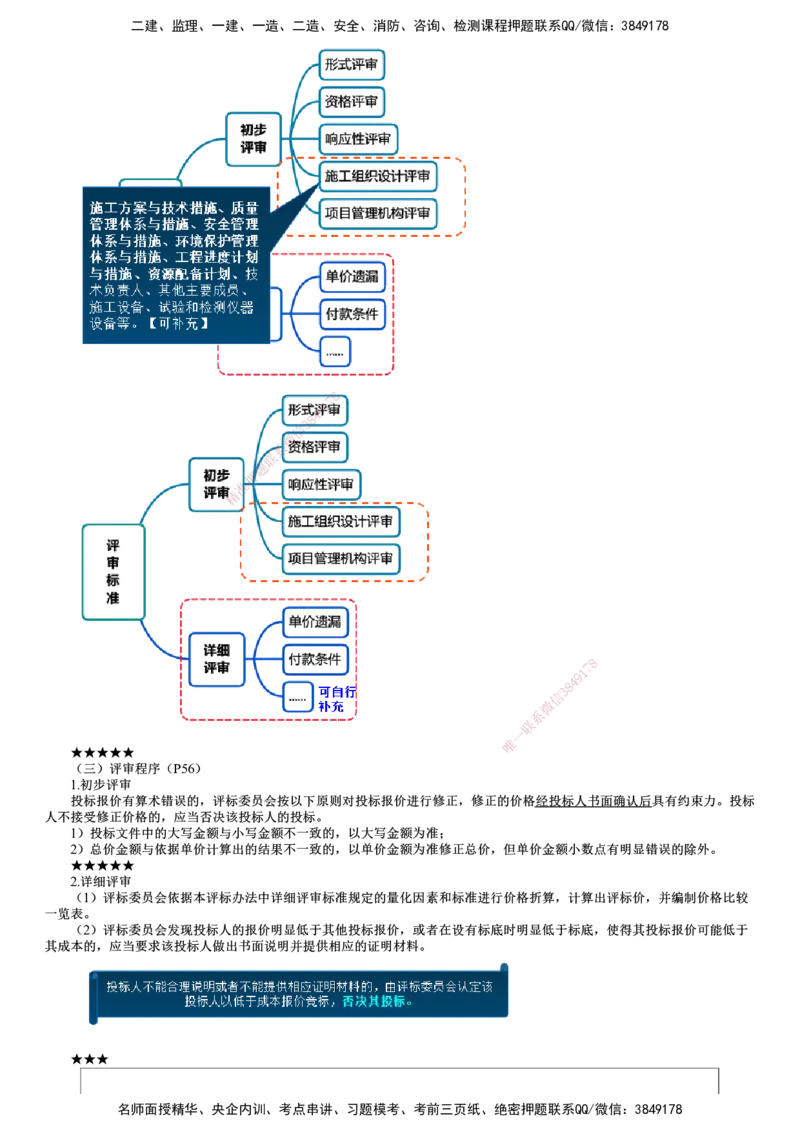 第01讲　施工招标及工程总承包招标_监理工程师_2025监理工程师_2025年监理工程师SVIP_2025年监理合同管理SVIP_04-冲刺串讲✿考点强化✿小灶集训