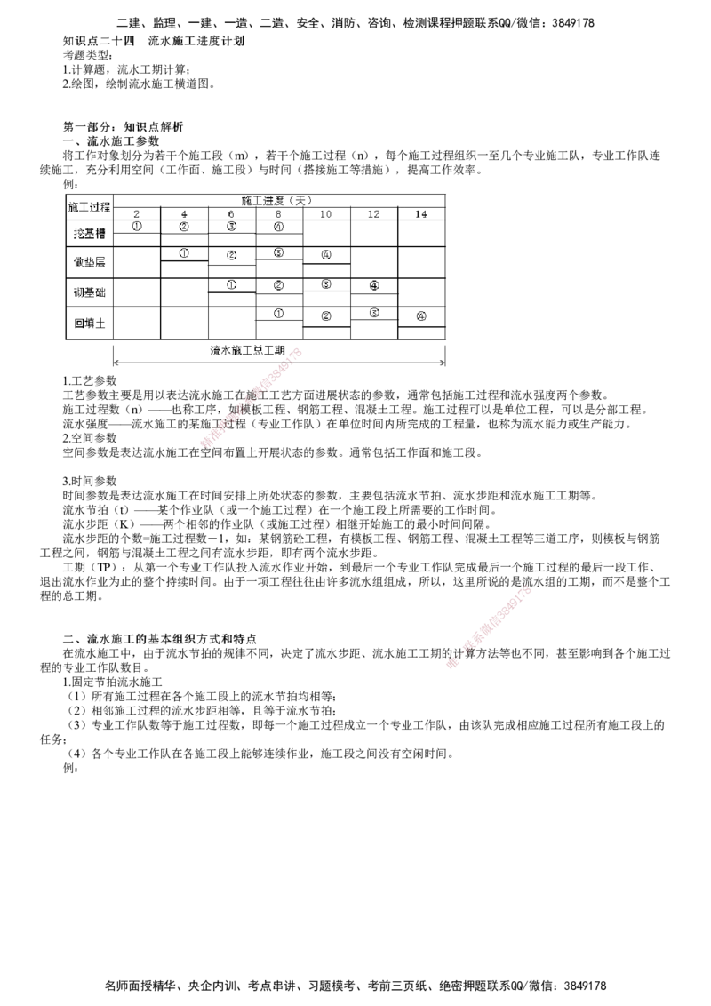 第01讲　流水施工进度计划_监理工程师_2025监理工程师_2025年监理工程师SVIP_2025年监理土建案例SVIP_02-基础精讲✿高端面授✿深度强化_06-案例《教材精讲班》陈江潮JG