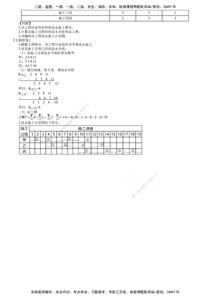 第01讲　流水施工进度计划_监理工程师_2025监理工程师_2025年监理工程师SVIP_2025年监理土建案例SVIP_02-基础精讲✿高端面授✿深度强化_06-案例《教材精讲班》陈江潮JG