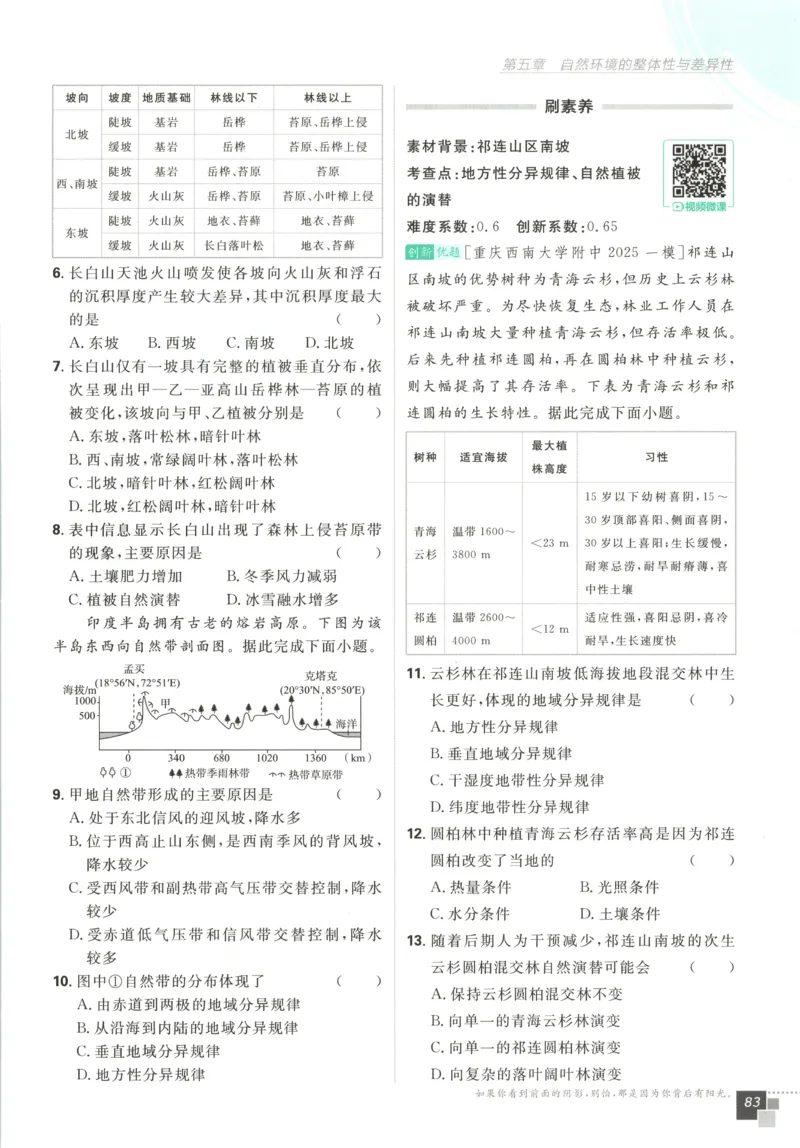 主书_地理_2026版高中必刷题地理《湘教》_高中必刷题地理选修1XJ