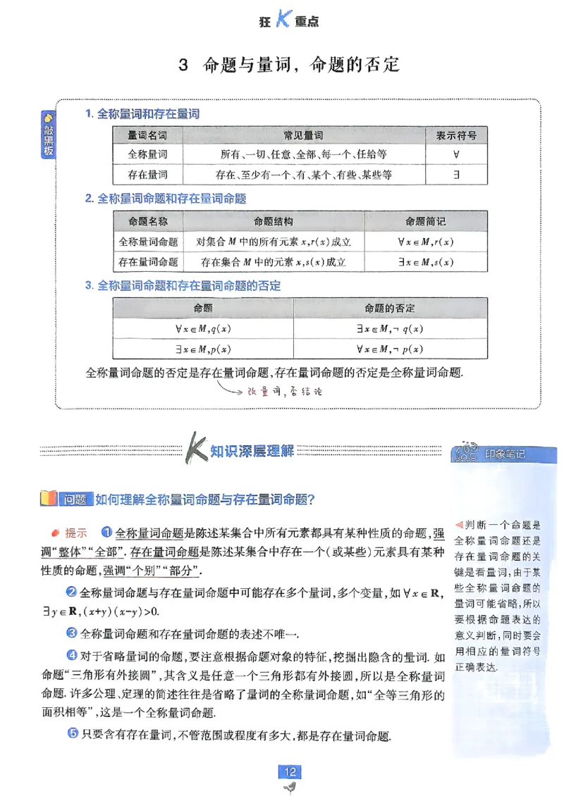 狂K重点配套《高中必刷题》_数学_2026版高中必刷题数学《人教B版》_2026版高中必刷题数学必修一人教B版