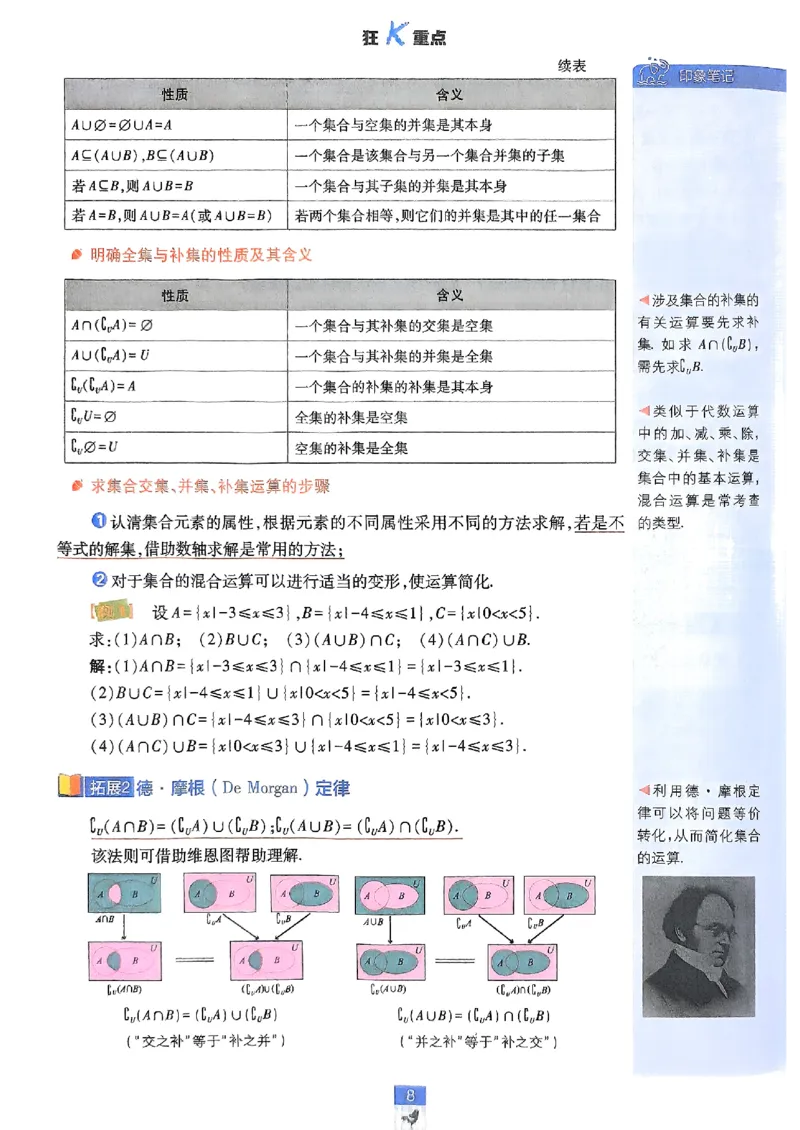 狂K重点配套《高中必刷题》_数学_2026版高中必刷题数学《人教B版》_2026版高中必刷题数学必修一人教B版
