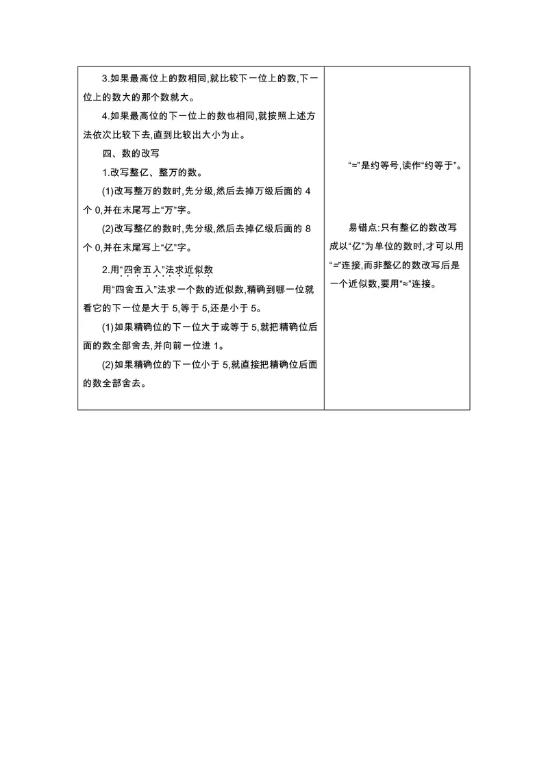 四年级上册数学北京课改版知识要点_小学1-6年级全部试卷_数学_四年级_3-9-3、小学四年级数学上册_3-9-3-1、复习、知识点、归纳汇总_其它