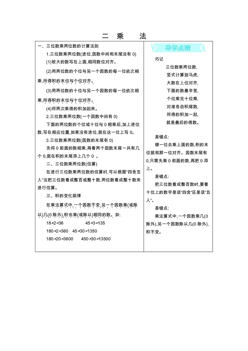 四年级上册数学北京课改版知识要点_小学1-6年级全部试卷_数学_四年级_3-9-3、小学四年级数学上册_3-9-3-1、复习、知识点、归纳汇总_其它