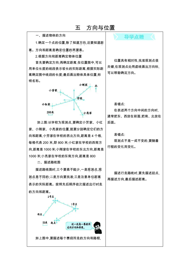 四年级上册数学北京课改版知识要点_小学1-6年级全部试卷_数学_四年级_3-9-3、小学四年级数学上册_3-9-3-1、复习、知识点、归纳汇总_其它