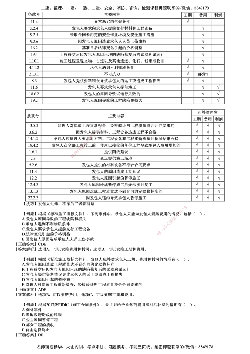 第02讲　建设工程施工阶段投资控制（二）_监理工程师_2025监理工程师_2025年监理工程师SVIP_2025年监理土建控制SVIP_03-习题精析✿实战特训✿模考通关