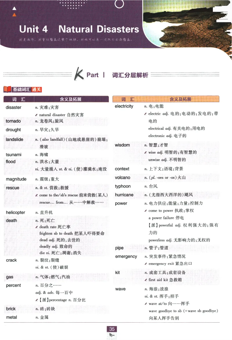 2026版《高中必刷题》英语RJ必修一二狂K重点_2026版高中必刷题_英语_2026版高中必刷题英语《人教》_2026版高中必刷题英语必修一二合订人教版