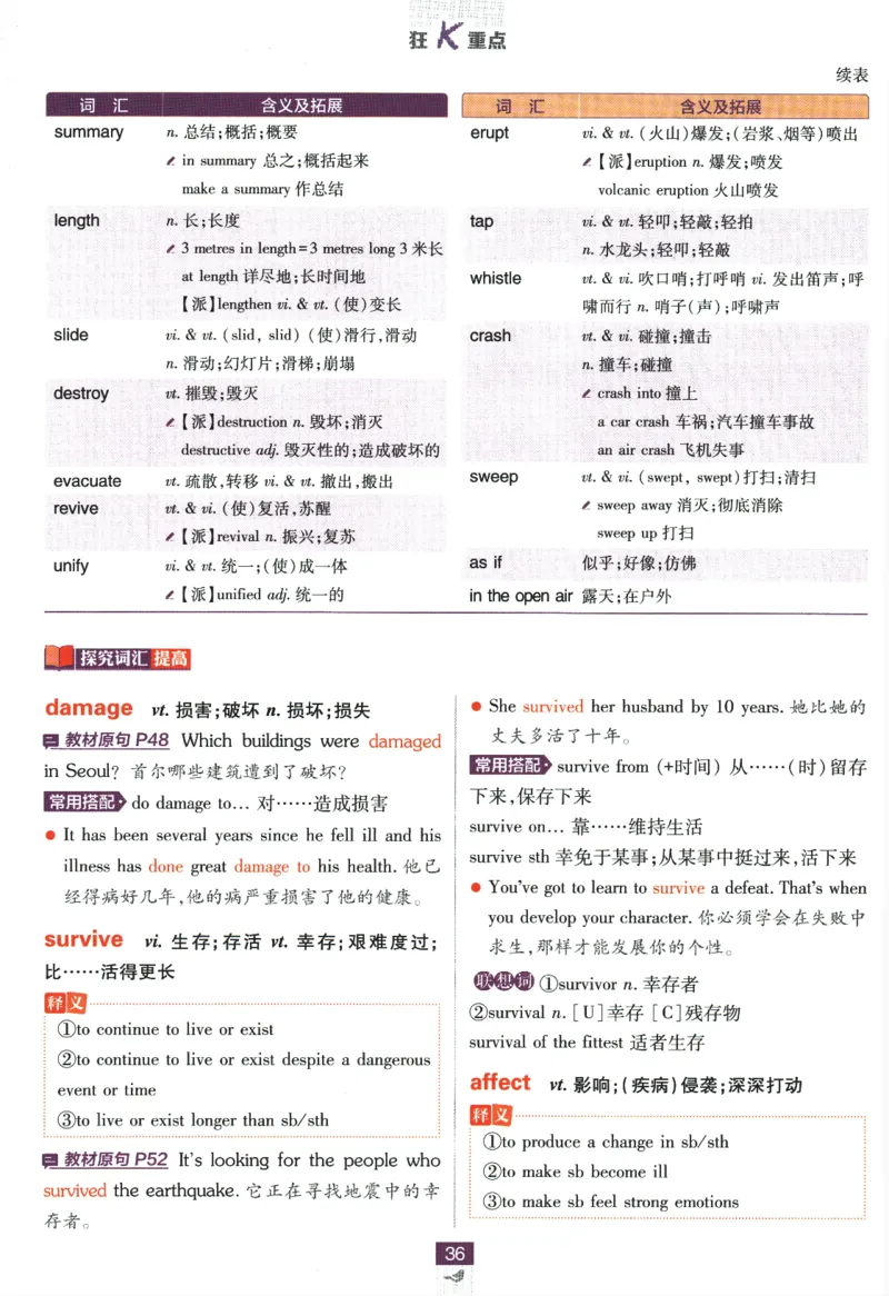 2026版《高中必刷题》英语RJ必修一二狂K重点_2026版高中必刷题_英语_2026版高中必刷题英语《人教》_2026版高中必刷题英语必修一二合订人教版