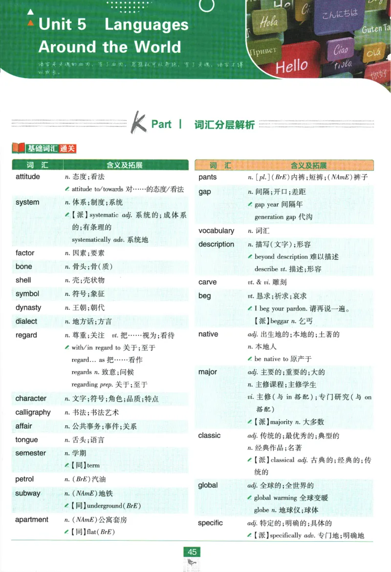 2026版《高中必刷题》英语RJ必修一二狂K重点_2026版高中必刷题_英语_2026版高中必刷题英语《人教》_2026版高中必刷题英语必修一二合订人教版